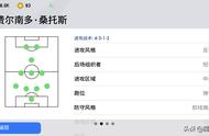 实况足球：新赛季上分技巧，愿不再迷茫