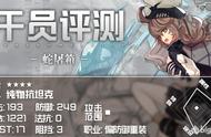 【明日方舟】干员评测——蛇屠箱：变硬！除了变硬我什么都不会！