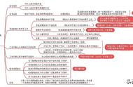 《混乱》|在充满秩序与套路的世界，你应当拥有......