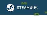 百万人战场大乱斗！《史诗战争模拟器2》上架Steam