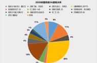 了解爽玩热门游戏的正确知识，游戏体验度爆表