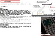 P3D PMDG 波音747客机 中文指南 3.3飞行管理计算机使飞行更容易