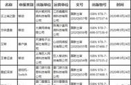 3月第三批国产网络游戏审批：共53款版号：腾讯、完美均在列