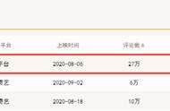 38集拍成61集，成毅版《孝庄秘史》播出后观众评论：一言难尽