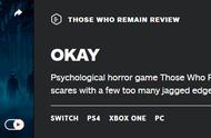 《残存之人》IGN 6分 Steam评价“褒贬不一”