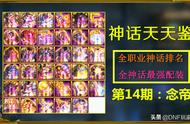 DNF神话天天鉴第14期：念帝三觉神话榜，次元封神