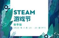 Steam春季游戏节推荐