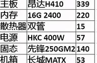 1599元组了一台I3 10100F主机，腾讯游戏神器