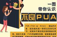 一图带你认识不良PUA