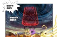 斗罗大陆漫画 剑斗罗尘心有多强？网友：能战极限斗罗