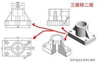 AutoCAD如何将三维模型投影到二维平面上？