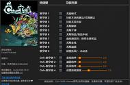 不思议的皇冠修改器风灵月影版 v1.0十四项