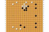 弈城6K-1K丨长棋秘籍“飞天流星阵”，带给对手瑟瑟发抖的恐慌感