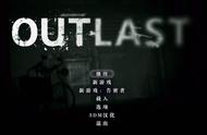 关于游戏【逃生】Outlast ，背后的真实事件