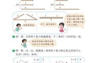 魔法园丁，让课堂更生动——“三角形边的关系”教学设计