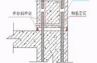 PC建筑施工最关键的环节是什么？