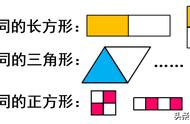 一年级数学下册第1单元知识点 单元测试题，快收藏练习吧