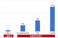 放奇力量：“爸气”陪玩让宝宝未来实力超群