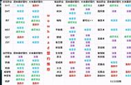 魔兽9.0盟约系统怎么玩？格里恩盟约用途广，DPS无脑选法夜