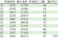 实拍，空无一人的华强北IC卖场，电子人何时才能正式“返工”？