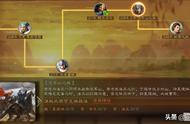 三国志战略版：核弹张飞又要崛起了，新战法伤害最高1600%