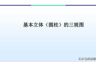 从最简单的入手，32页PPT讲解圆柱体、圆锥体和球体的三视图画法