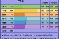 《精灵宝可梦》诅咒娃娃真的很没用？即便Mega进化也是唯一灵？