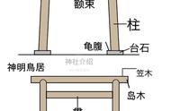 鸟居！通往神之国度的大门