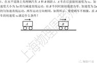 高中物理——追击相遇问题的四种常见解题方法