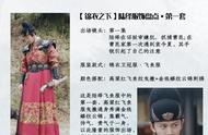 最后的锦衣盛宴：陆绎（任嘉伦）全27套服饰，哪一套是你的心头好