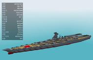 战舰打造——超蒙大拿级战列舰