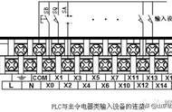 PLC与常用输入输出电气元件的连接