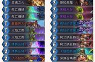 当前版本标准环境胜率最高的OTK——蓝龙术攻略