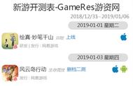 12月31日—1月6日共有21款游戏开测｜GameRes