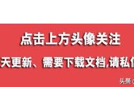 小学语文阅读理解答题步骤、方法和技巧汇总！阅读不再失分了