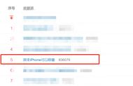 这也能上热搜？iPhone旧功能被吹爆，但苹果早放弃了
