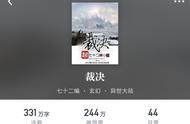 五本断更就没有下文的小说，七十二编的《裁决》在列，你看过吗？