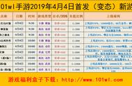 【新游上线】101wl手游4月4日周四精品首发（变态）新游