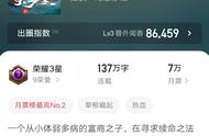 忘语携仙侠新作归来，137万字爆火全网，评分9.7！