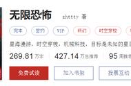 六本经典无限流神作，文笔上佳脑洞惊人，无尽位面玩出各种新花样