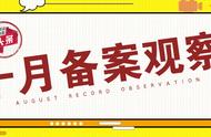 10月备案观察：立项357部保持稳定，“古代”内容创新高