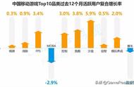 黑科技引领游戏创新玩法，小K动捕用前沿技术驱动新一轮UGC创意