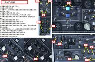 P3D Leonardo MD麦道-82 中文指南 4.3完成飞行前默认