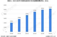 莉莉丝携3A新作《末日余晖》强势归来 能否挤进手游top3？