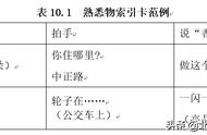 综合设计教学计划——卡片系统教学课程（二）