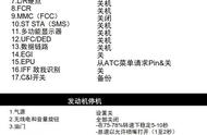 模拟飞行 BMS F-16检查表主卷 1.6停机加油