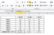 剔除两侧极值求平均Excel公式 去掉最大值最小值