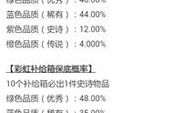 (香肠派对)开箱攻略。