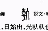 一呆解字——天行健与干、乾、幹、斡（终）