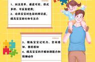 如何给宝宝选拼益智早教拼图